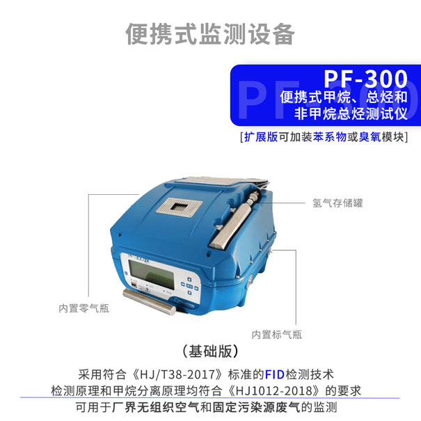 PF-300便攜式甲烷、總烴和非甲烷總烴分析儀