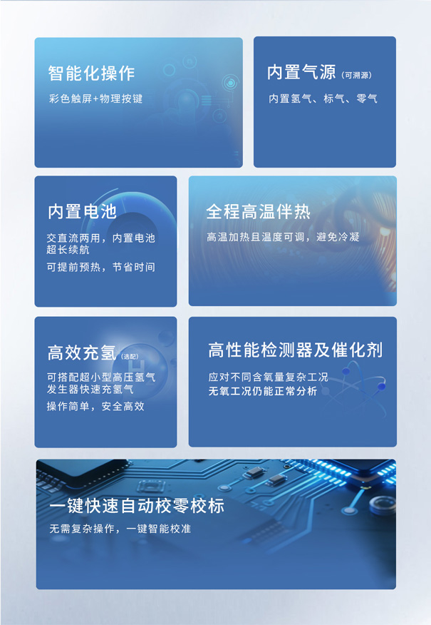 PF?300便攜式非甲烷總烴測試儀走航監(jiān)測