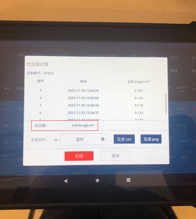 溫州市環(huán)境監(jiān)測中心站PF-300驗(yàn)收培訓(xùn)